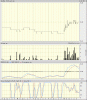 mhlchart032608.gif