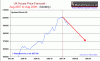 1 uk-house-price-forecast-march-2008.gif