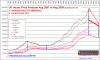 1 -UK_housing_market_forecast_Jan08.gif