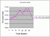 FX Cyrox.gif