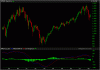 sp500monthly1.gif