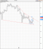 XAO W P&F 4apr.gif