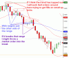 HSI trades.gif