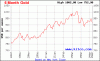 au0182nyb.gif