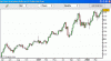 AUDUSD april 08.gif