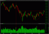 dow daily.gif