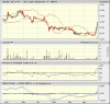 SGL6month.gif