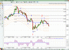 AUDUSD_1Hr_Bands.gif