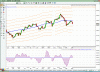 AUDUSD_4Hr_Bands.gif