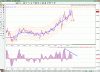 AUDUSD_Daily_Bands.gif