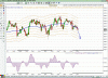 XJO_1Hr_Bands.gif