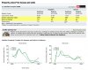 Sunbury RE - 12 Mths to April 2008 Property Sales.jpg