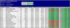 3. SUNDAY POST - ASX20 Buy and Hold Strategy.jpg