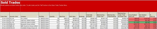 #3e. COLOURS  Sell Trades.jpg