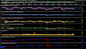 $XAO indicators.png