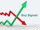 Buy Signals.jpg