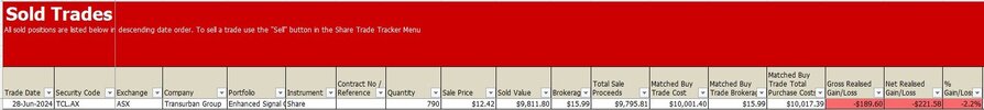 15. Enhanced Sold Trades.jpg