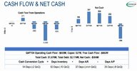 cash%20flow%20and%20net%20cash.jpg