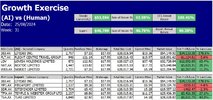 4. Summary Result Growth Stock.jpg