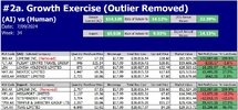 4a. Summary Result Growth Stock - OUTLIER REMOVED.jpg