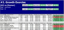 4a. Summary Result Growth Stock - OUTLIER REMOVED2.jpg