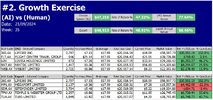 4. Summary Result Growth Stock.jpg