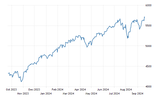 united-states-stock-market.png