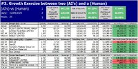 5a. Two AIs v Expert Summary Result Growth Stock.jpg