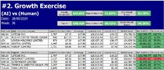 4. Summary Result Growth Stock.jpg