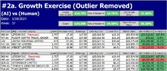 4a. Summary Result Growth Stock - OUTLIER REMOVED.jpg