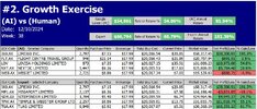 4. Summary Result Growth Stock.jpg