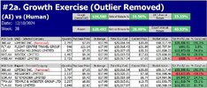 4a. Summary Result Growth Stock - OUTLIER REMOVED.jpg