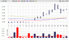 ADI 25_50_75 SMA.gif