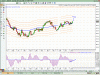 XJO_8Hr.gif