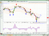 oil_1Hr.gif