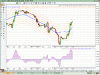 oil_1Hr.gif