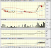 SGL2month.gif