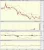 ACR 6 May 6 monthly.gif