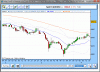 IG AUDUSD.gif