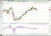 Spot_Gold-1Hr.gif