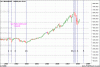 XAO Monthly.gif