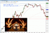 XJO200.gif