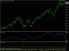 oil 4hr meta.gif