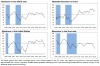 oecd charts.png