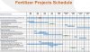 STB - Fertiliser Project Schedule.jpg