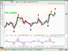 EURUSD_1Hr_Cyclic Bands.gif