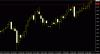 audusd.GIF