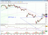 SPI 22nd May 08.gif