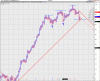 TOLL HOLDINGS LTD  ORDINARY 24 may.gif