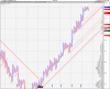 CSL LIMITED  ORDINARY 24 may.gif